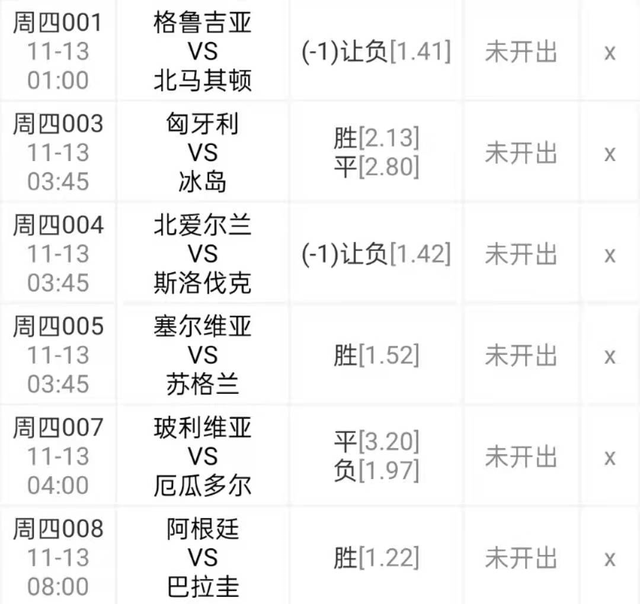 欧预赛战况汇总：焦点战役全面开启