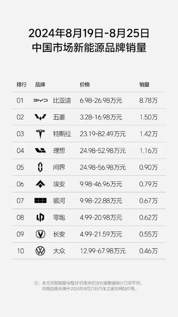 尼斯遭遇主场失利，积分榜上继续下滑