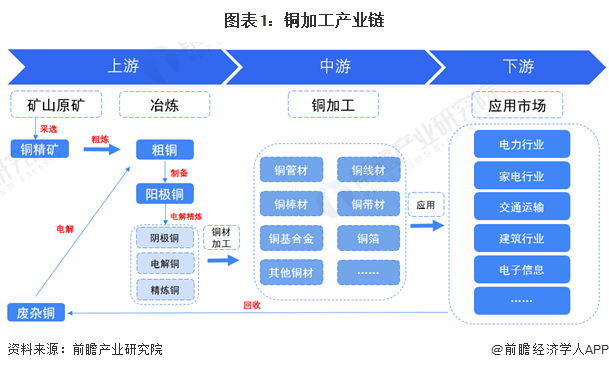 马拉卡客场告捷，稳居中游位置