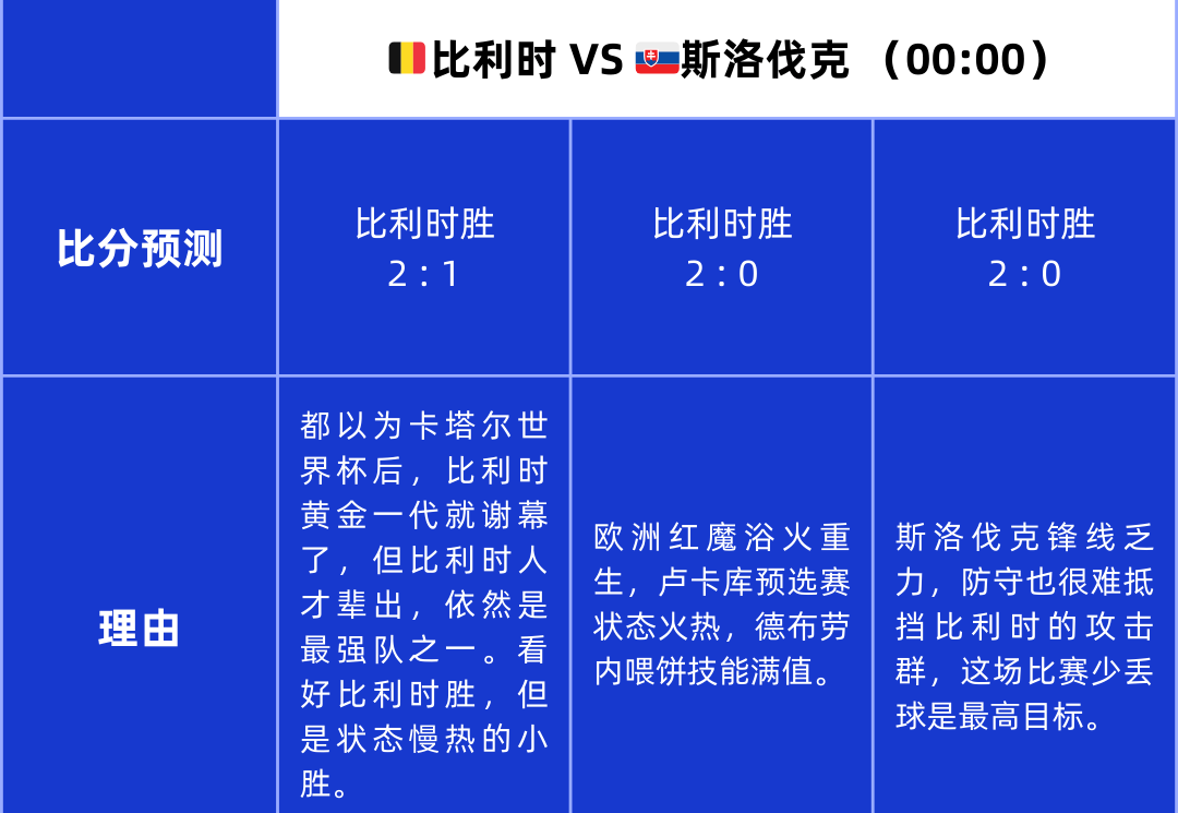 德国战平比利时，晋级欧锦赛八强