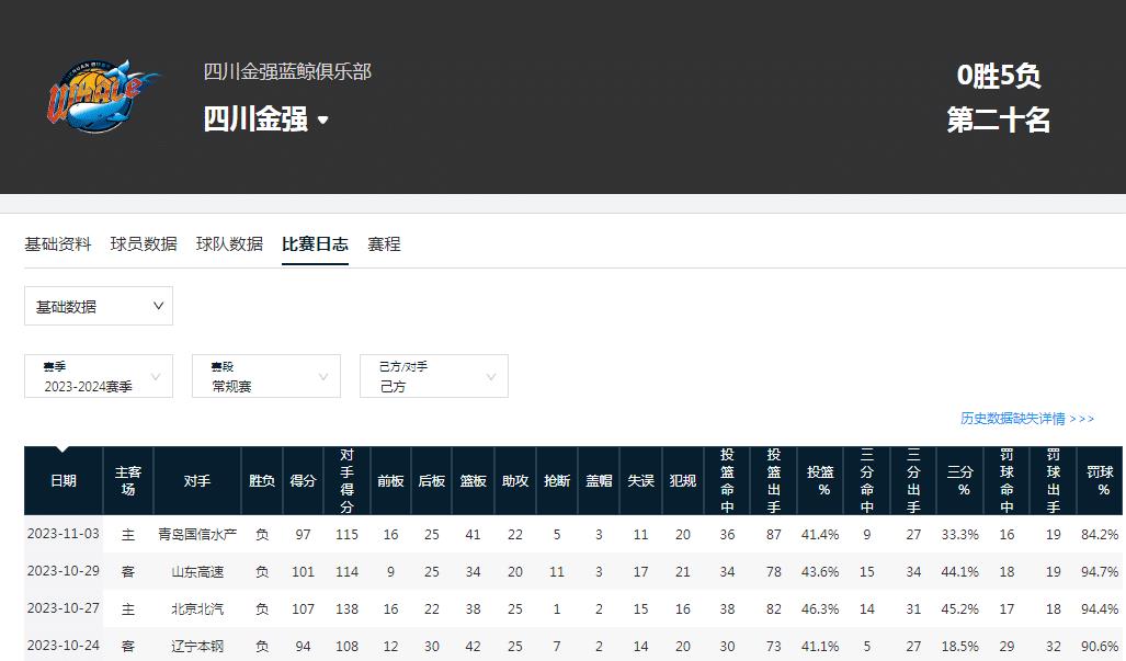 NG体育-裁判组织全新改革，球队备战更显优势